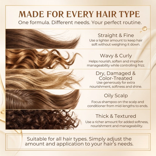 Ella es Thalia | Revitalizing Shampoo & Conditioner