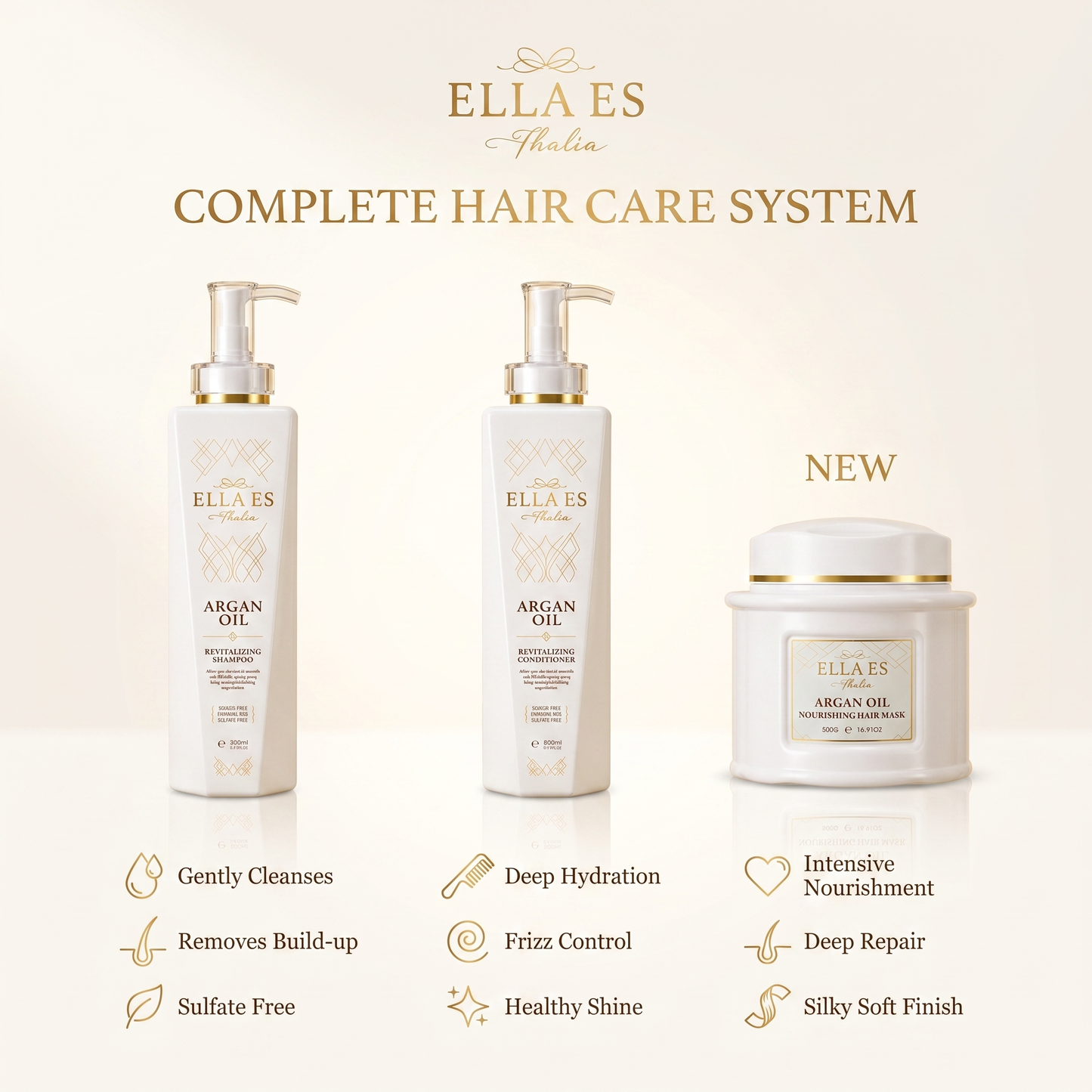 Ella Es Thalia Complete Hair Care System | Argan Oil Shampoo, Conditioner & Hair Mask Set | Deep Hydration & Repair | Sulfate Free | 800ml + 800ml + 500g
