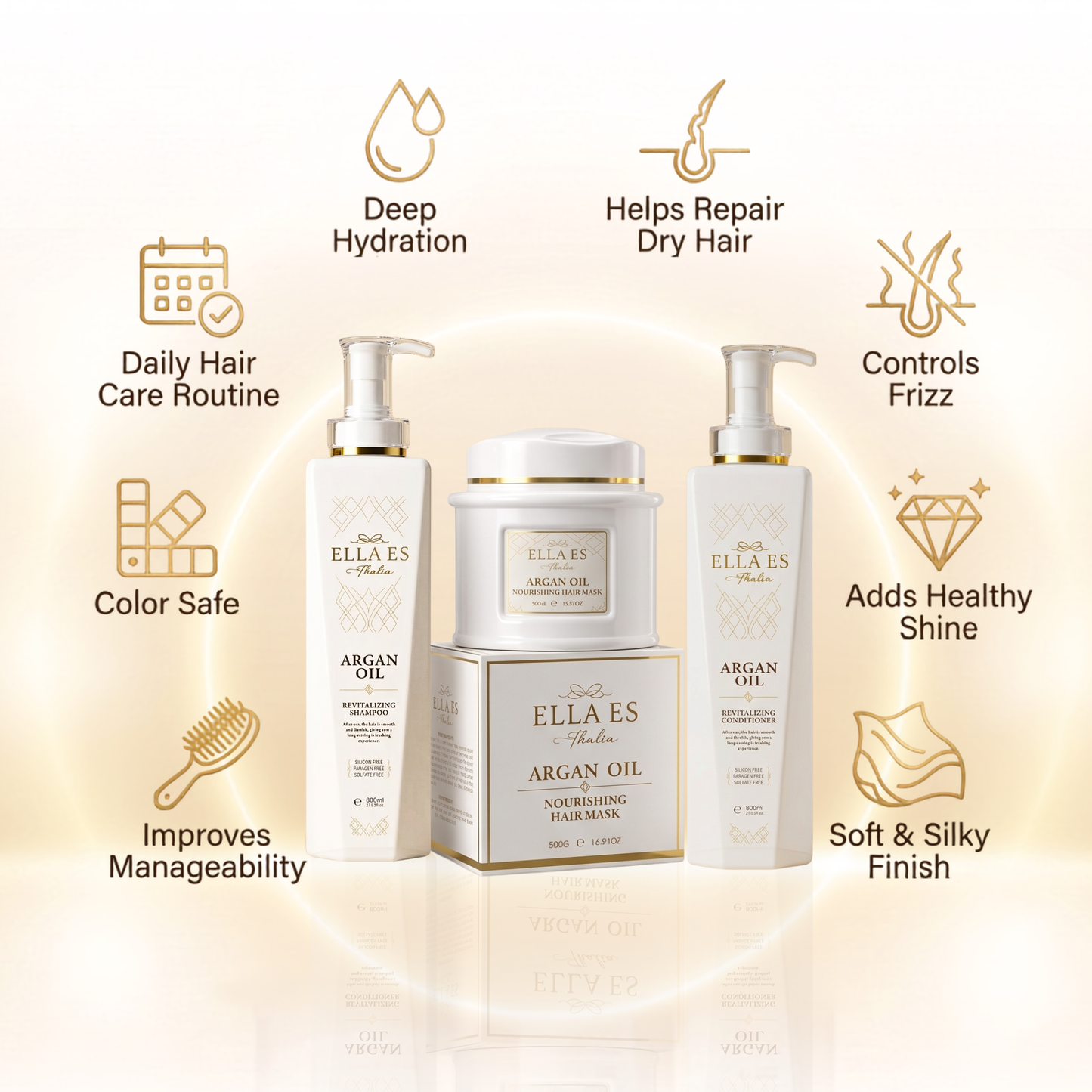 Ella Es Thalia Complete Hair Care System | Argan Oil Shampoo, Conditioner & Hair Mask Set | Deep Hydration & Repair | Sulfate Free | 800ml + 800ml + 500g