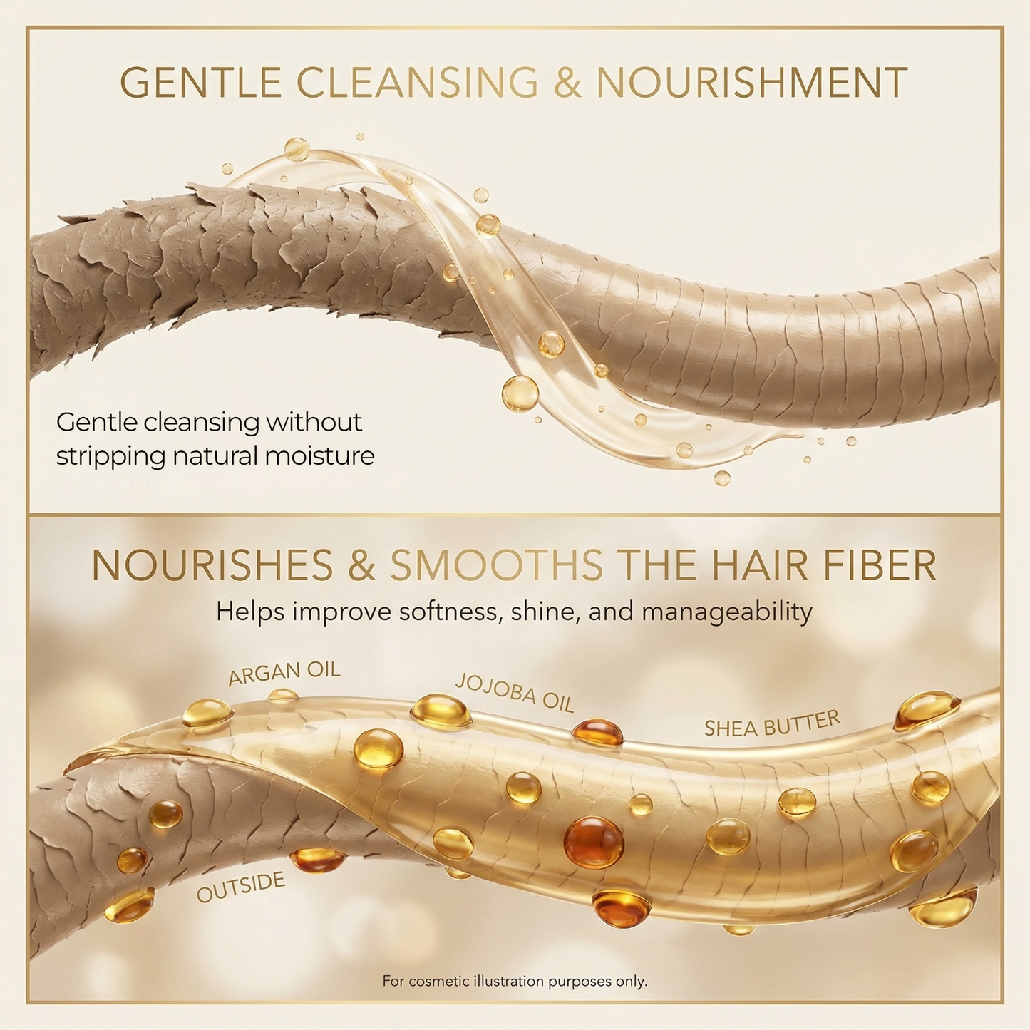 Ella es Thalia - Argan Oil Revitalizing Shampoo & Conditioner